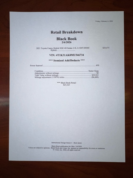 Toyota Camry Hybrid XSE 2021