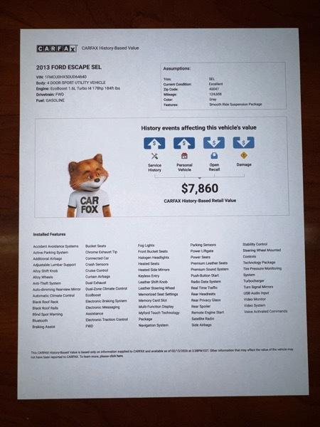 Ford Escape SEL FWD 2013