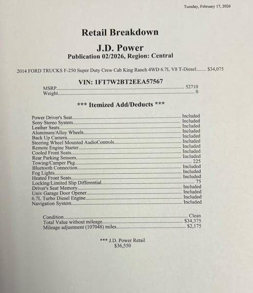 Ford F-250 SD King Ranch Crew Cab 4WD 2014