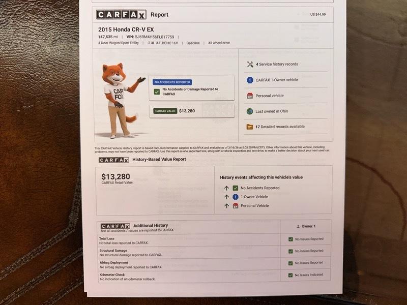 Honda CR-V EX AWD 2015