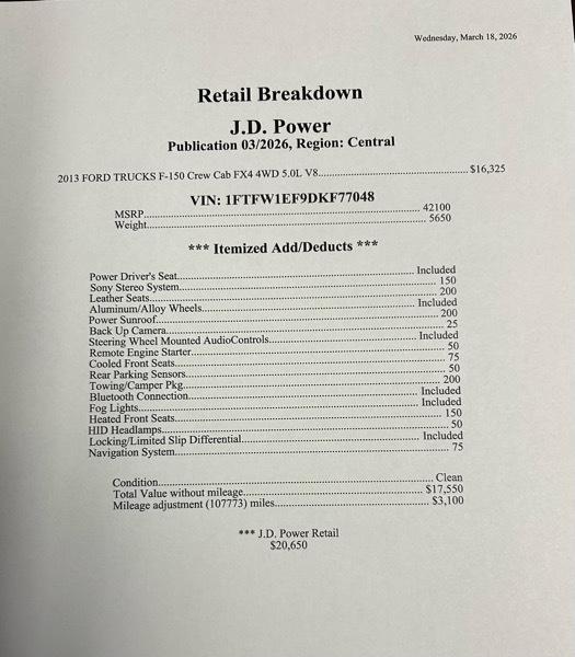 Ford F-150 FX4 SuperCrew 5.5-ft. Bed 4WD 2013