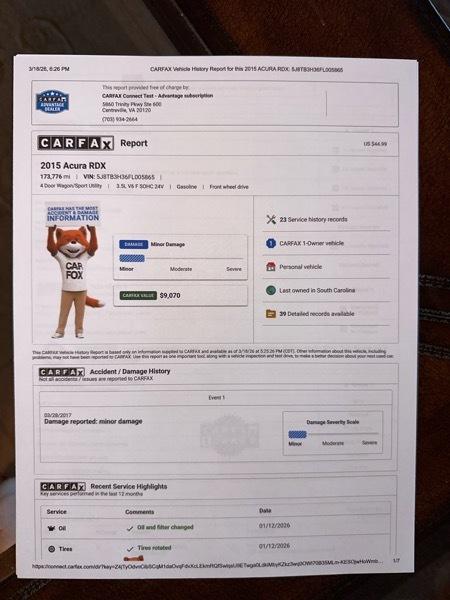 Acura RDX 6-Spd AT 2015