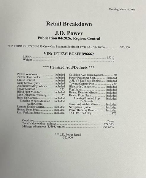 Ford F-150 Platinum 4WD SuperCrew 5.5' Box 2015