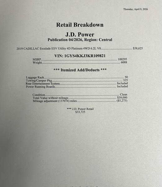 Cadillac Escalade ESV Platinum 4WD 2019