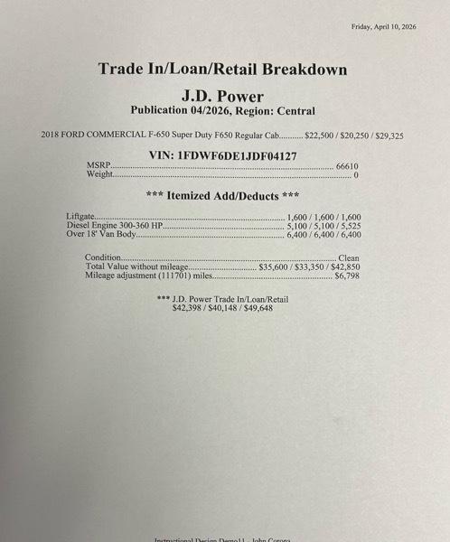 Ford F-650 Regular Cab 2WD DRW 2018