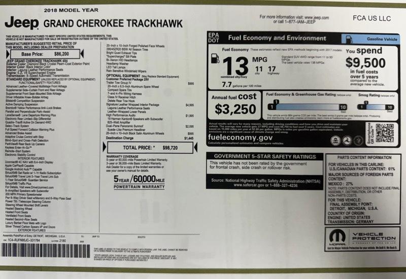 Jeep Grand Cherokee Trackhawk 4D SUV 4WD 2018