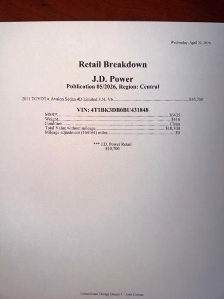 Toyota Avalon Limited 2011