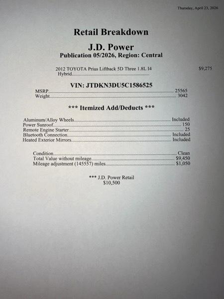 Toyota Prius Prius III 2012