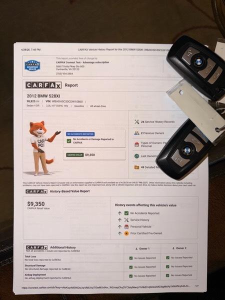 BMW 5-Series 528i xDrive 2012