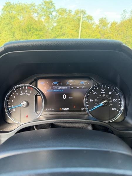 Ford Expedition MAX Limited 4WD 2021