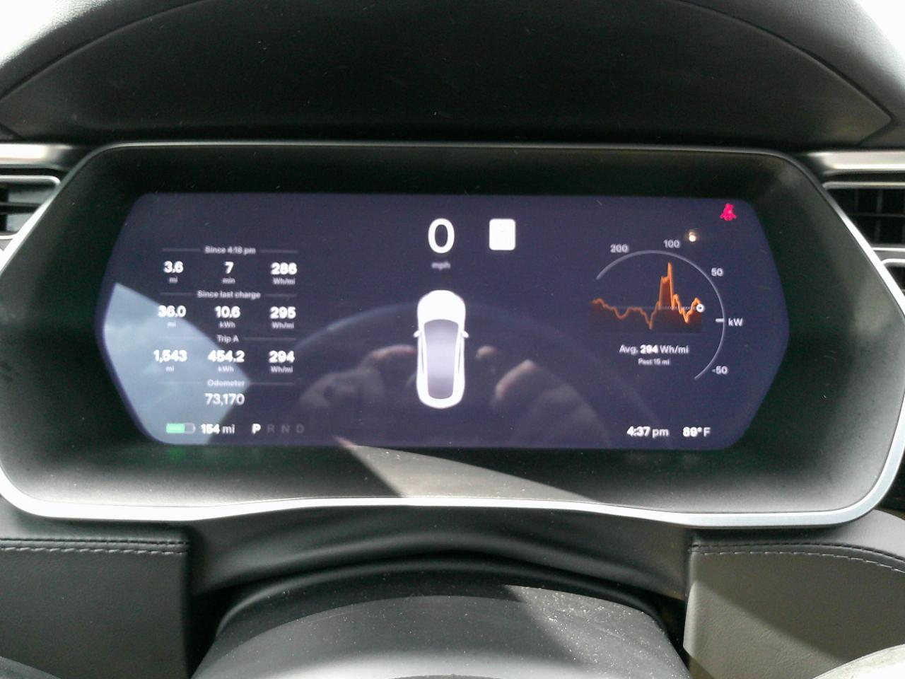 Tesla Model S 75D AWD 2017