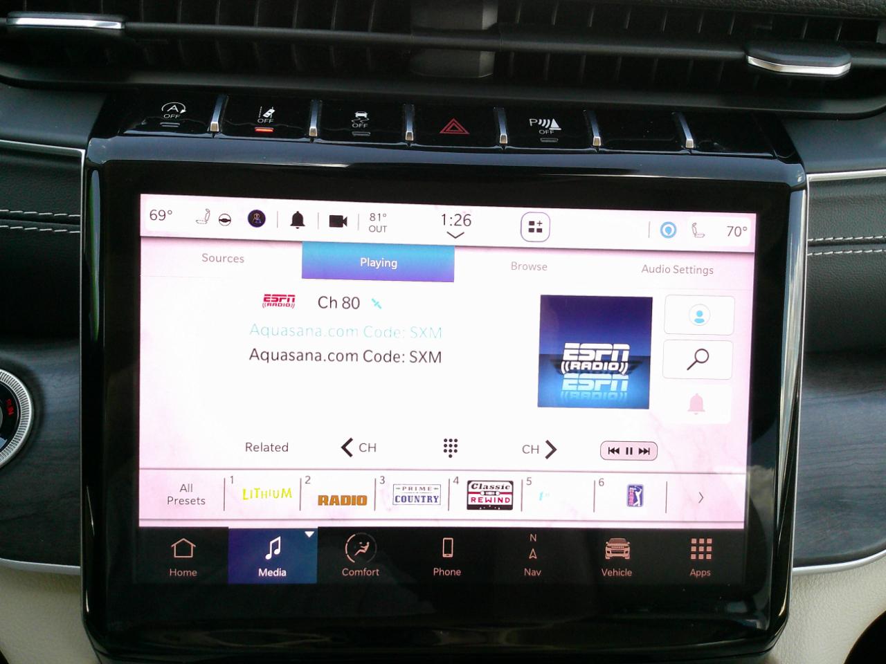 Jeep Grand Cherokee Limited 4WD 2022