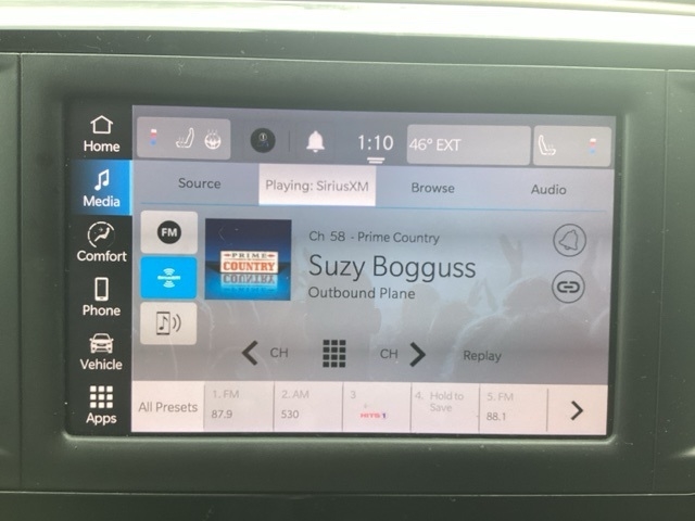 Chrysler Voyager  2022