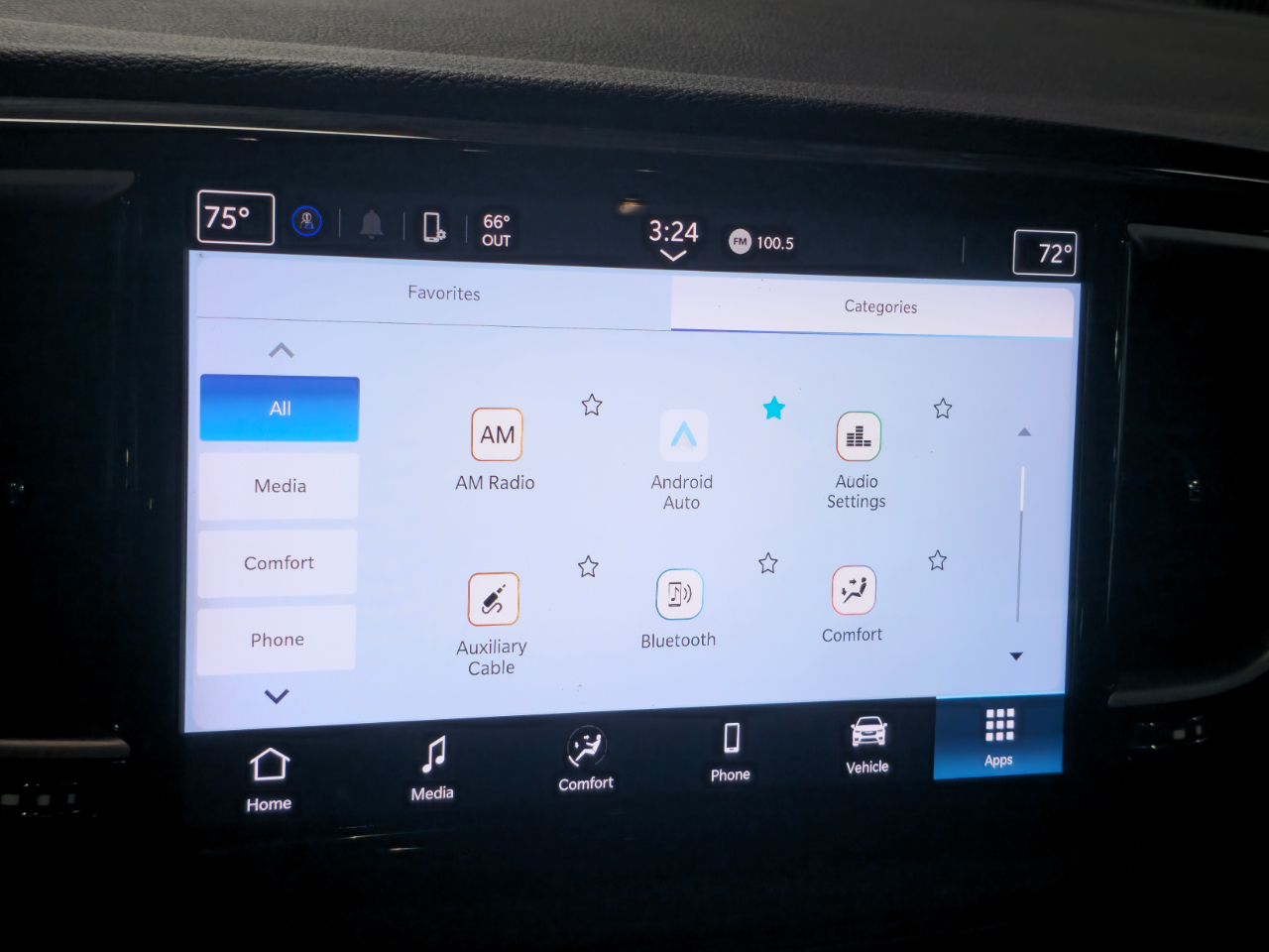 Chrysler Pacifica Touring FWD 2021