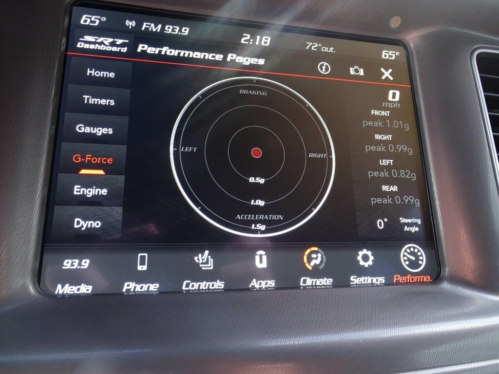 Dodge Charger Scat Pack RWD 2023