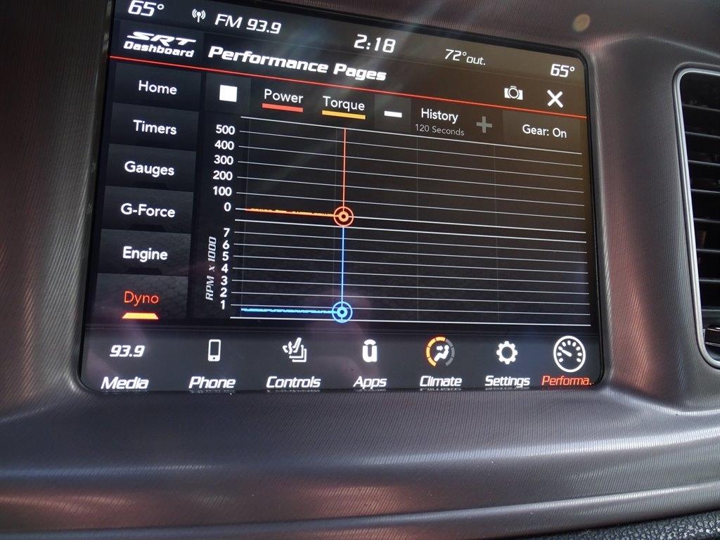 Dodge Charger Scat Pack RWD 2023