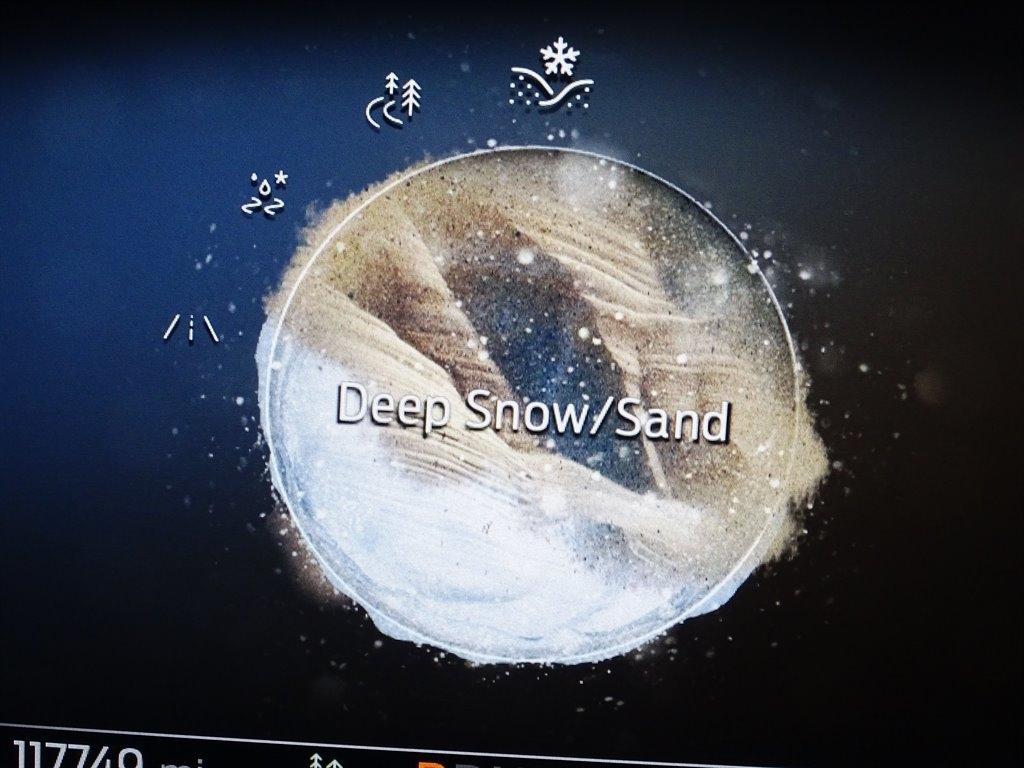 Ford Explorer ST 4WD 2020