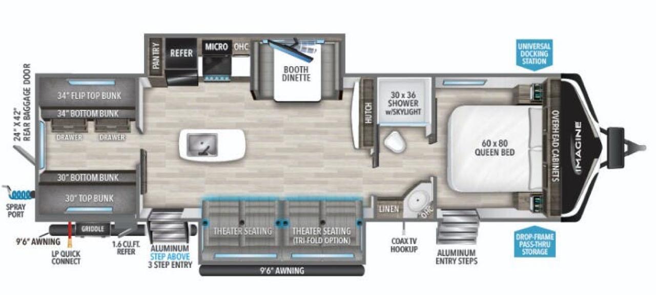 Grand Design Imagine  2023