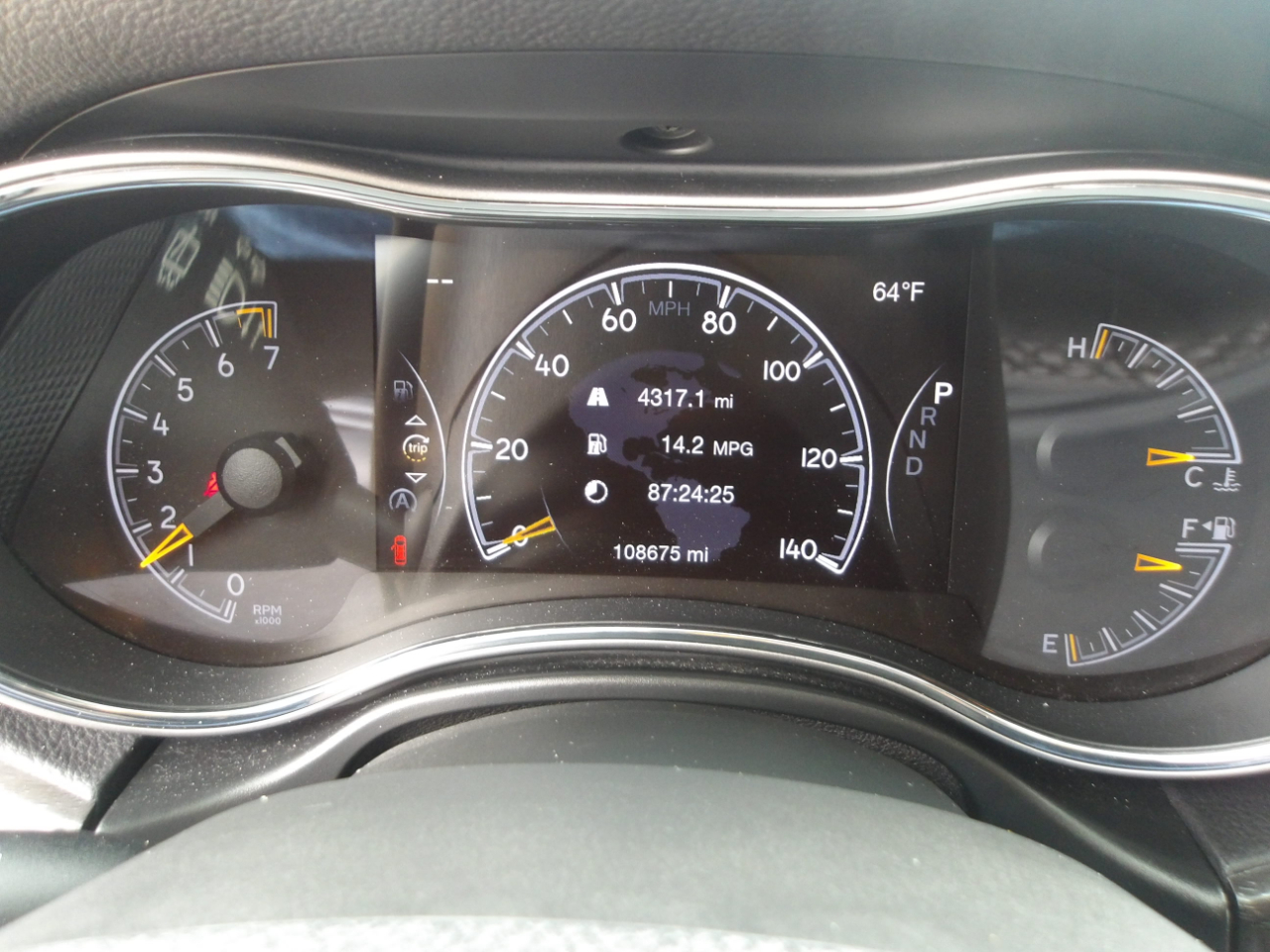 Jeep Grand Cherokee Limited 4x4 2018