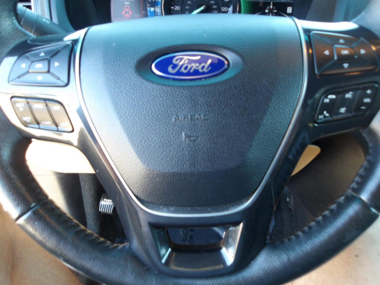 Ford Explorer FWD 4dr Limited 2016