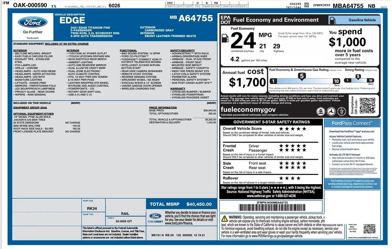 Ford Edge  2021