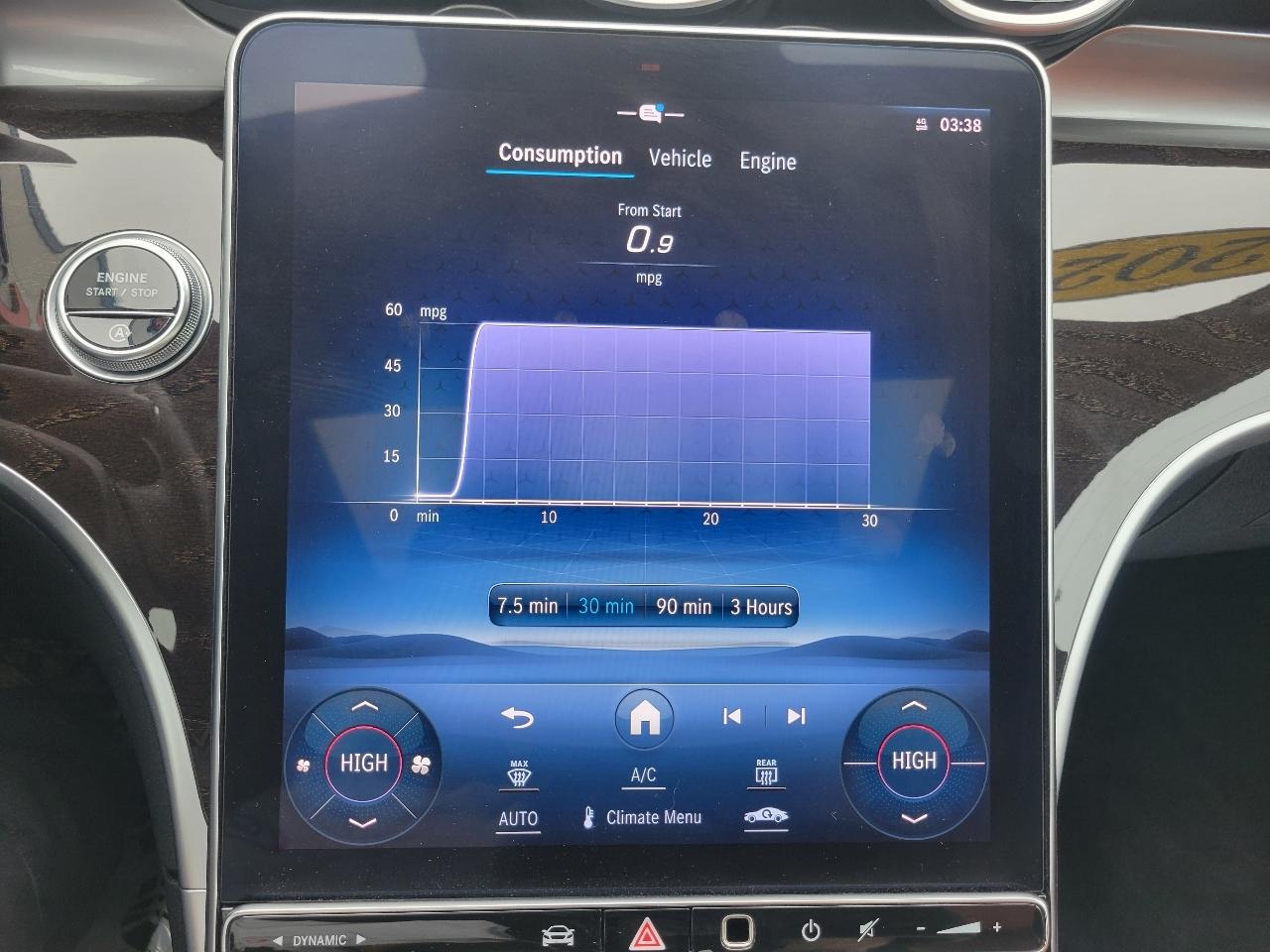 Mercedes-Benz C-Class C 300 4MATIC Sedan 2022