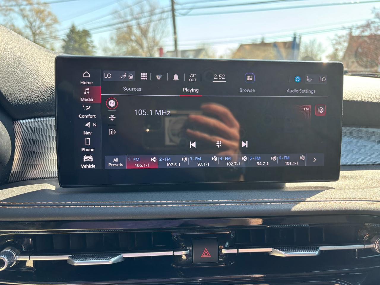 Alfa Romeo Tonale Ti EAWD 2024