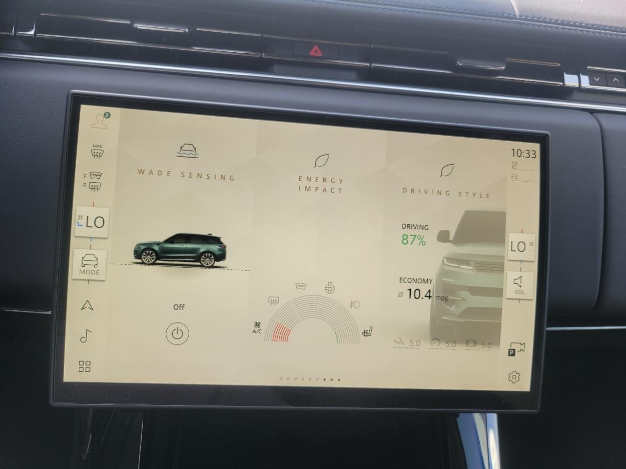 Land Rover Range Rover Sport P360 SE 2024