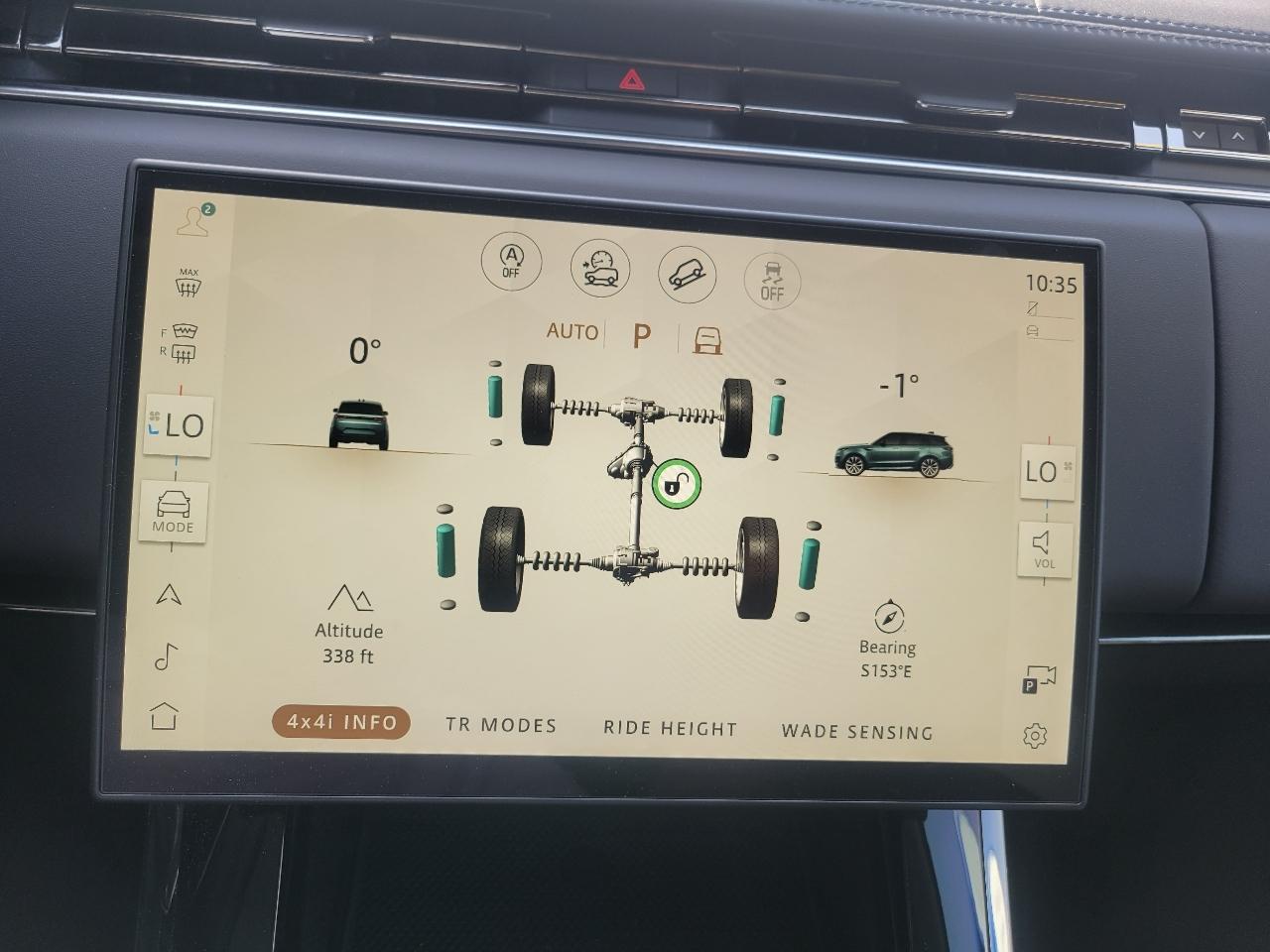 Land Rover Range Rover Sport P360 SE 2024