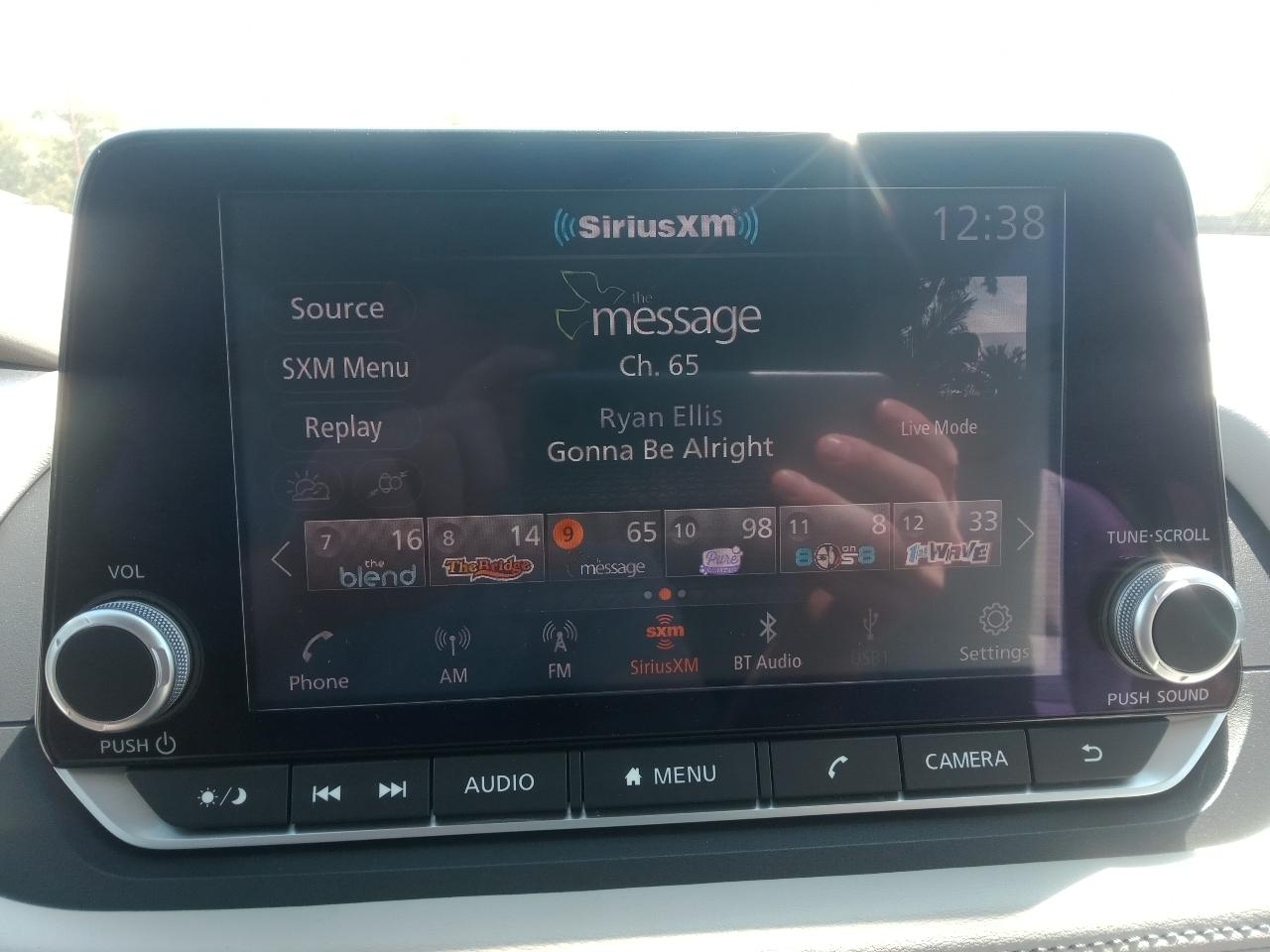 Nissan Rogue SV 2021