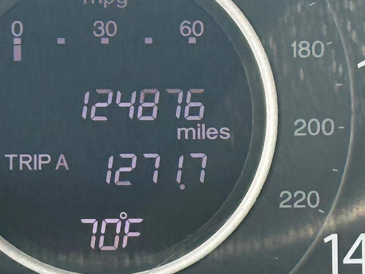 Honda CR-V EX-L 2WD 5-Speed AT 2012