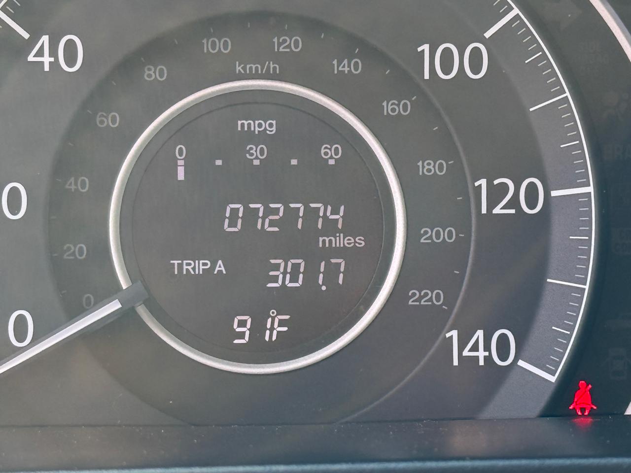 Honda CR-V EX 4WD 5-Speed AT 2014