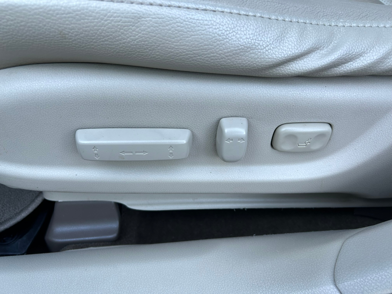 Acura RDX 6-Spd AT AWD w/ Technology Package 2015