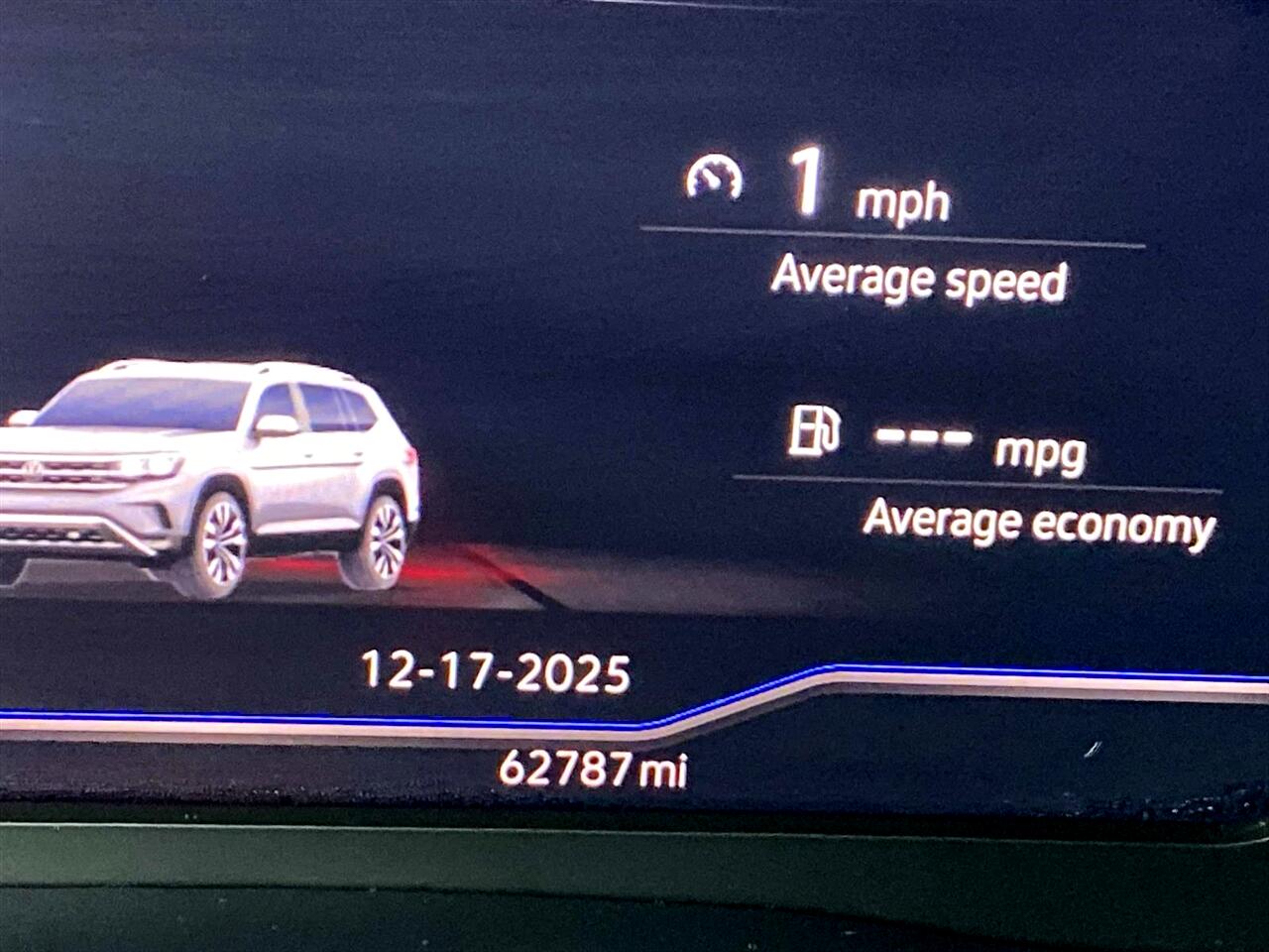 Volkswagen Atlas  2022