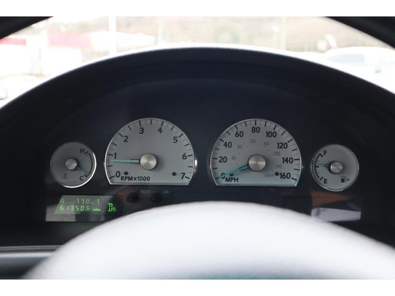 Ford Thunderbird  2004