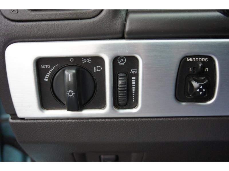 Ford Thunderbird  2002