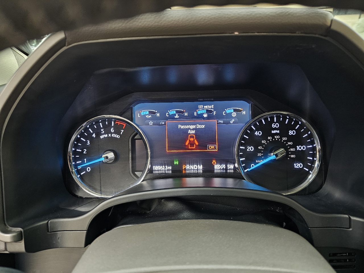 Ford Expedition  2020