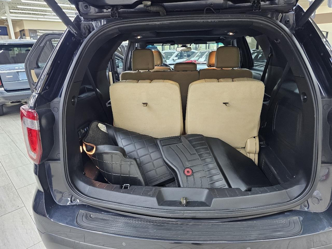 Ford Explorer Limited FWD 2017