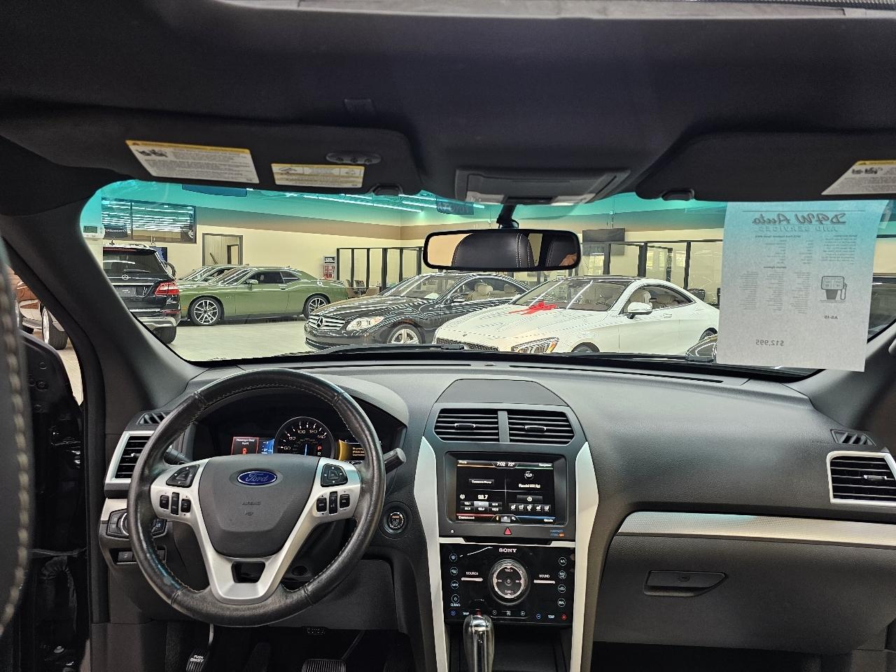 Ford Explorer Sport 4WD 2015