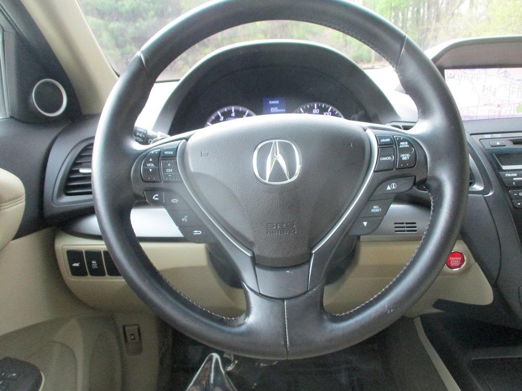 Acura RDX  2015