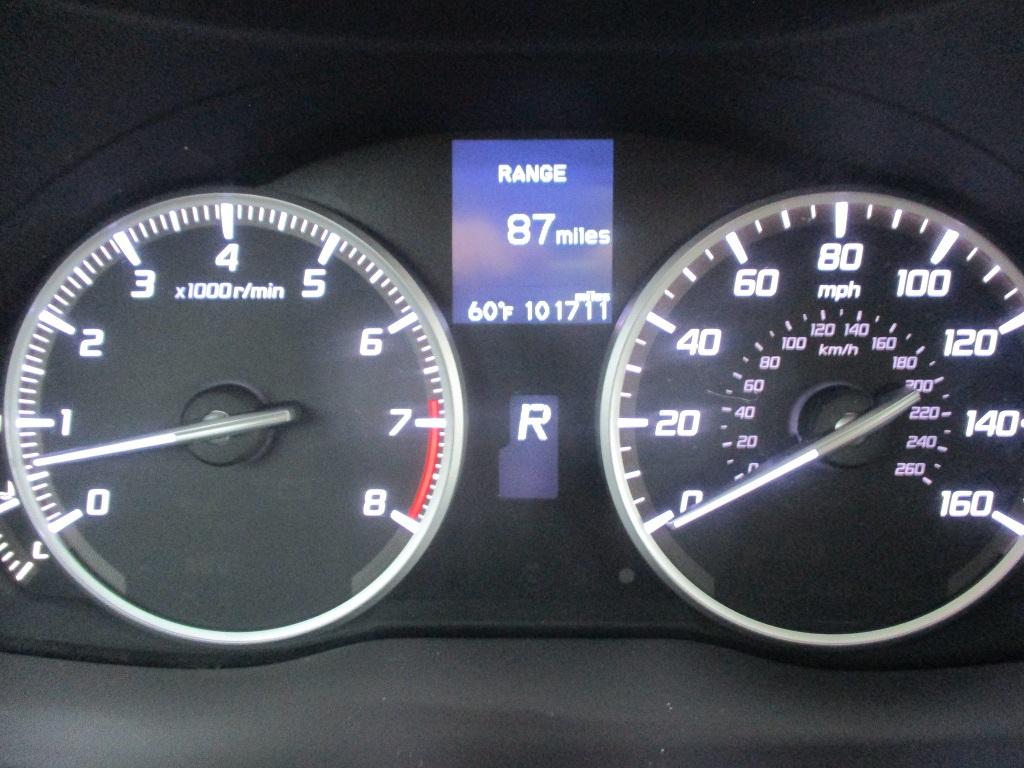 Acura RDX  2015