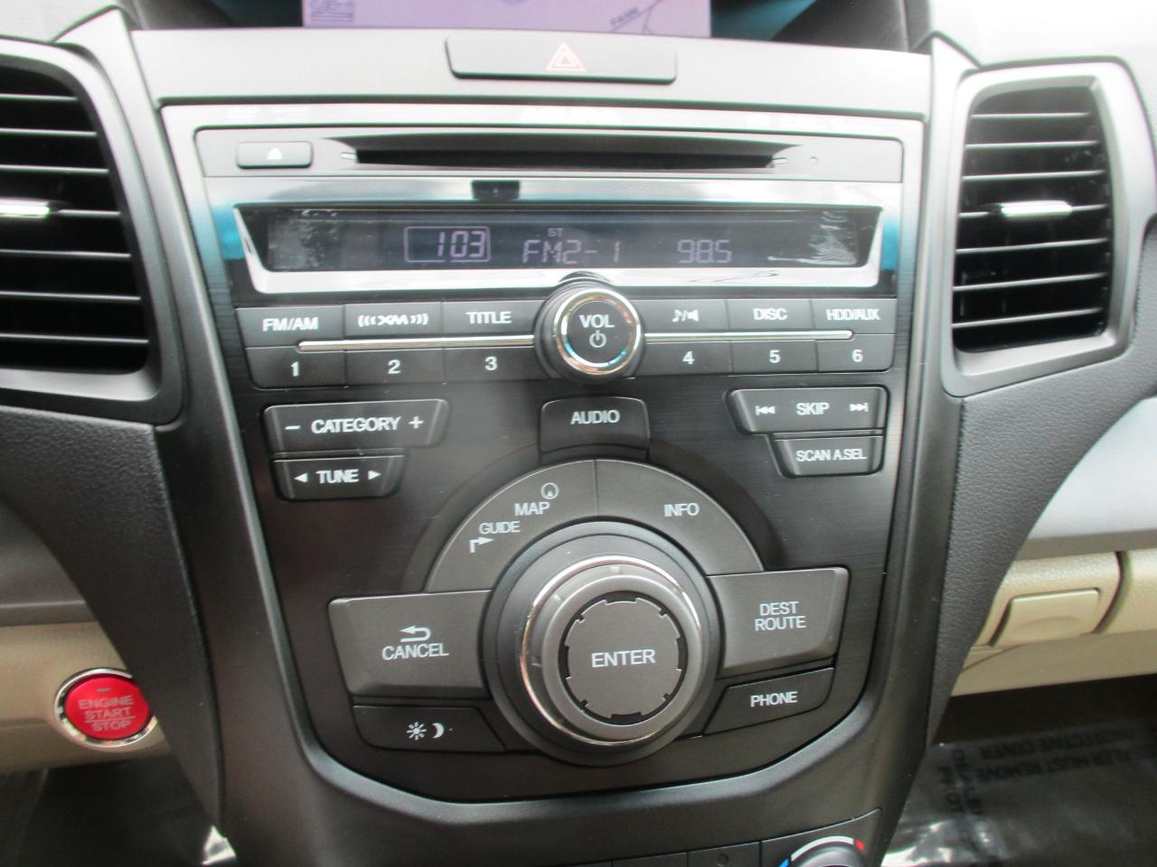 Acura RDX  2015
