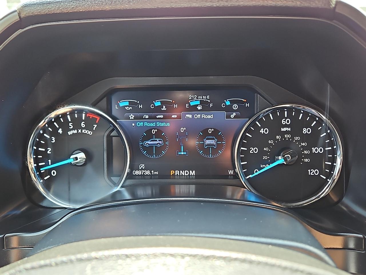 Ford Expedition Limited 4x4 2019