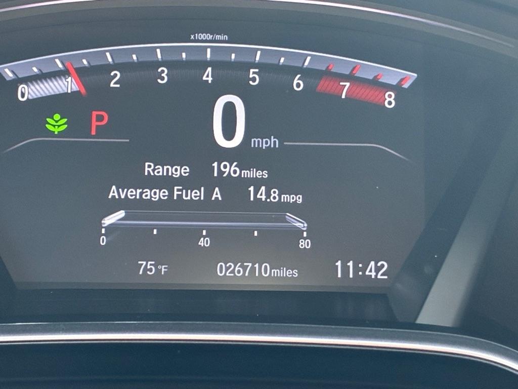 Honda CR-V  2022