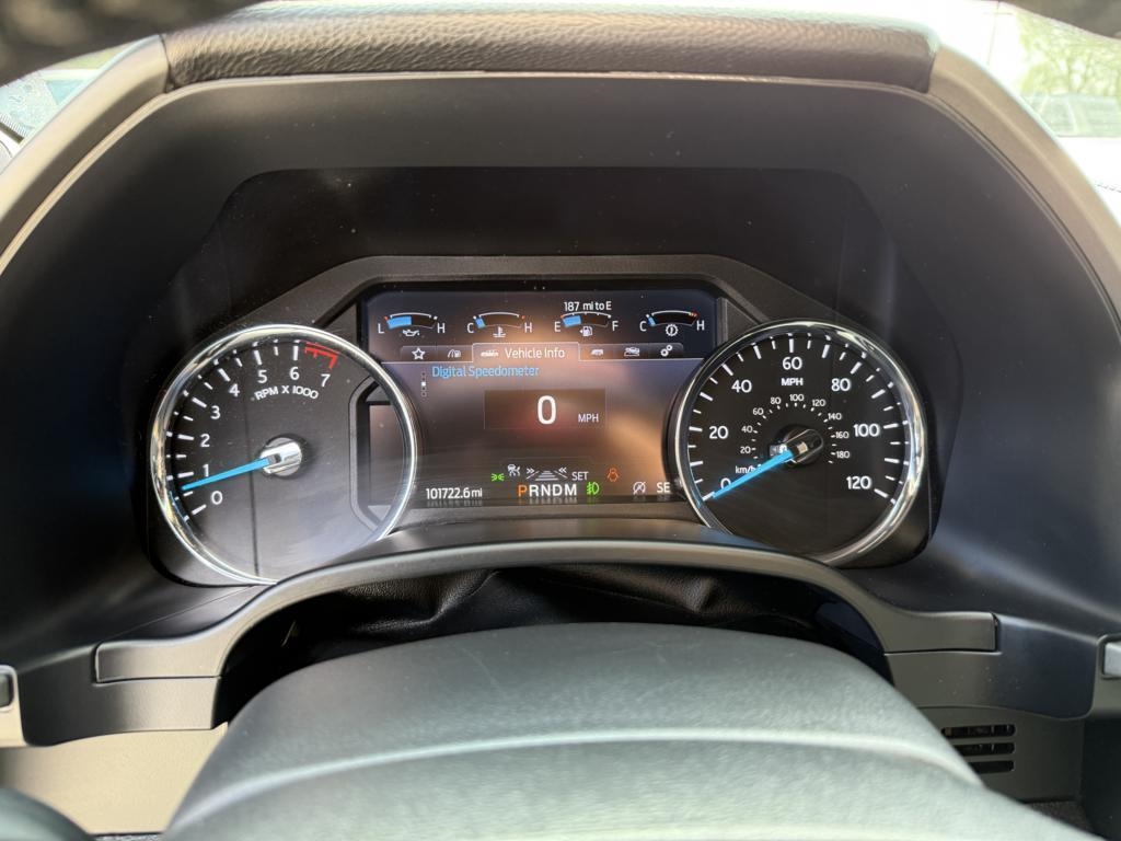 Ford Expedition  2021