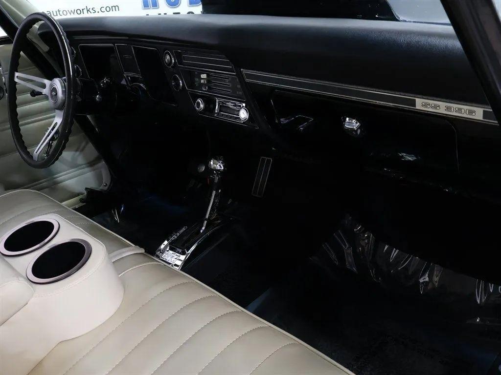 Chevrolet Chevelle  1968