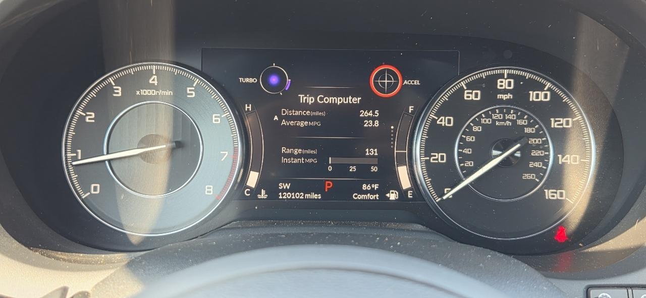 Acura RDX FWD 2019
