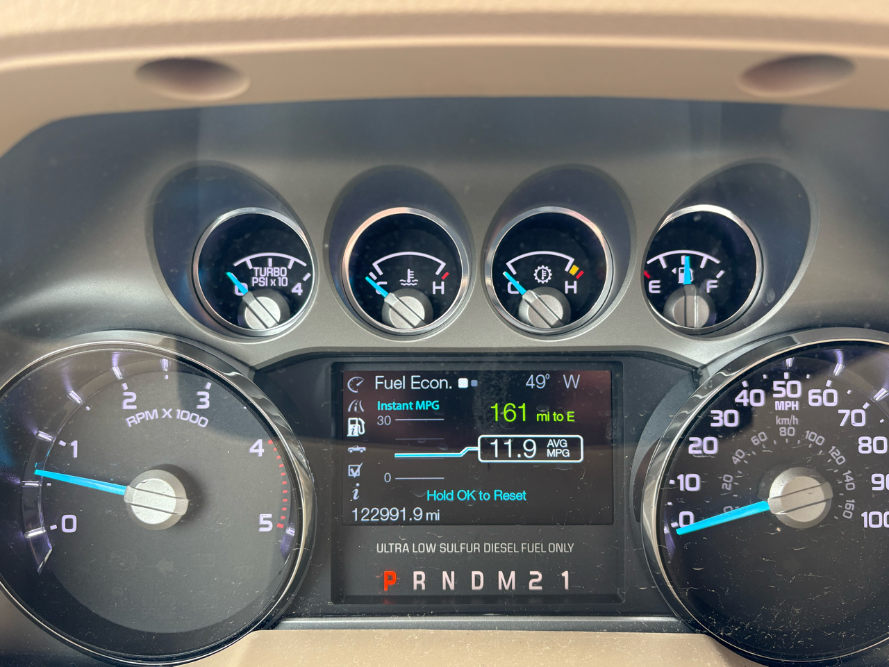 Ford Super Duty F-250 SRW  2015