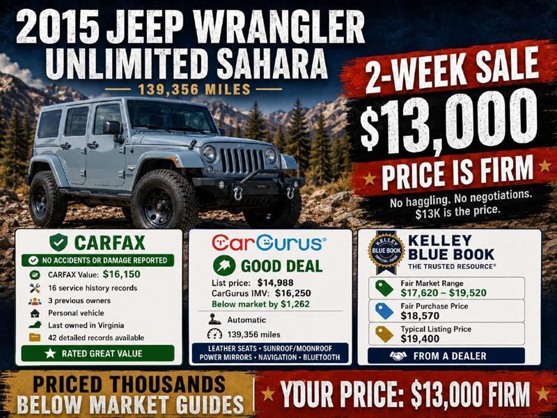 Jeep Wrangler Unlimited Sahara 4WD 2015