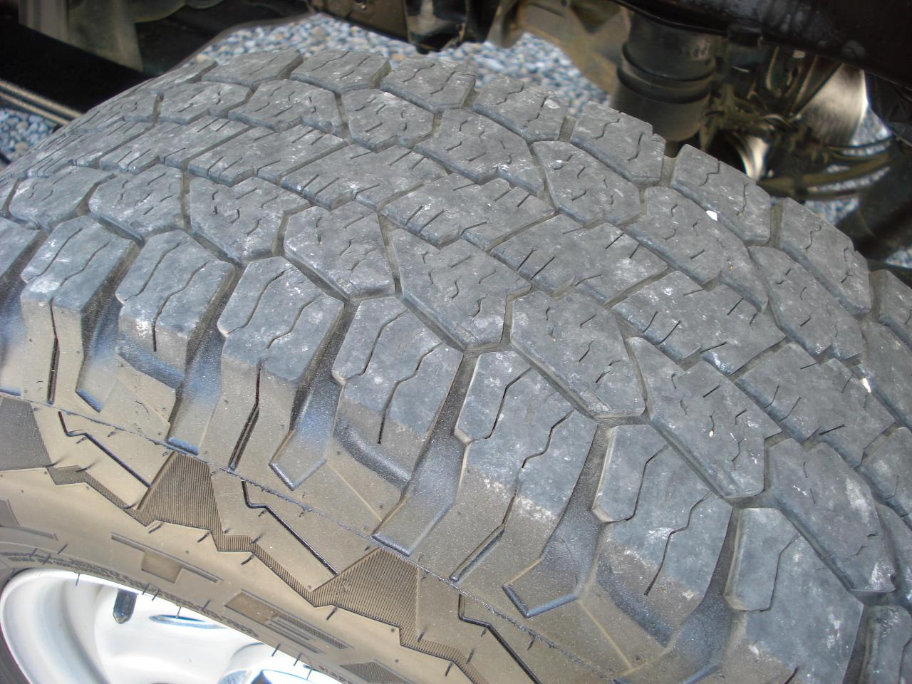 Ford F-250 SD  2020